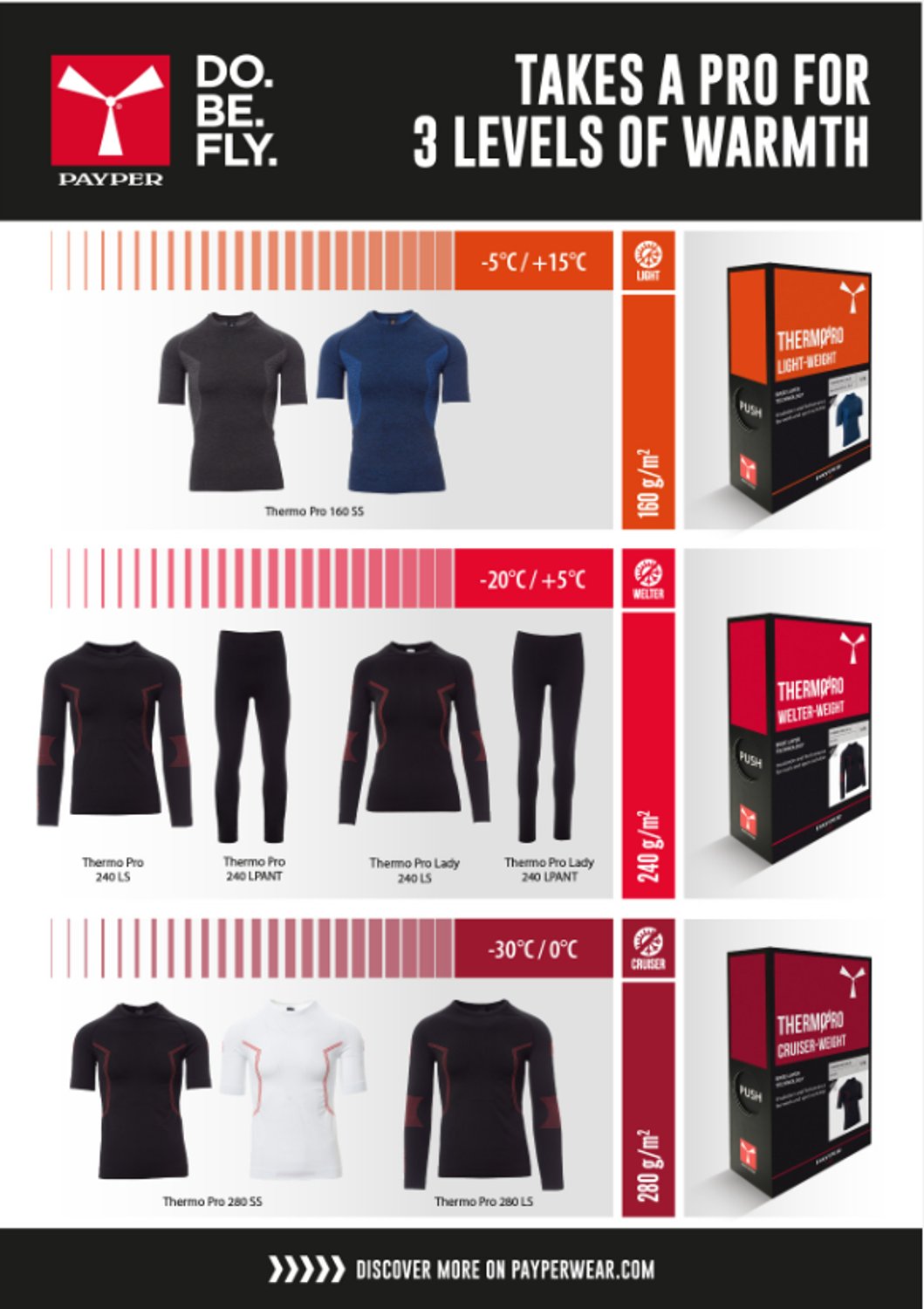 Maglia Termica da Lavoro Uomo THERMO PRO 240 LS Seamless 240 g/m² thumbnail 5